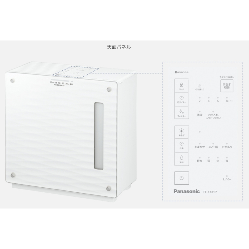 Panasonic Nanoe 清潔加濕 FE-KFY07 FE-KXY05 FE-KXY07