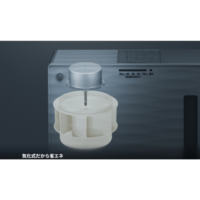 Panasonic Nanoe 清潔加濕 FE-KFY07 FE-KXY05 FE-KXY07