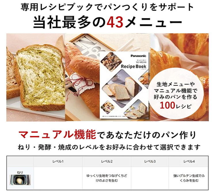 Panasonic 國際牌 Bistro 系列 製麵包機 SD-MDX4 旗艦款