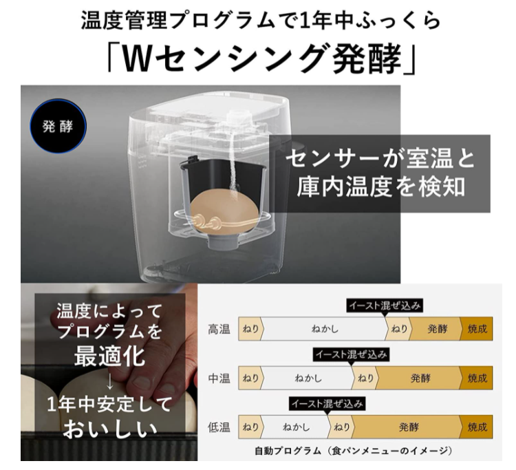 Panasonic 國際牌 Bistro 系列 製麵包機 SD-MDX4 旗艦款