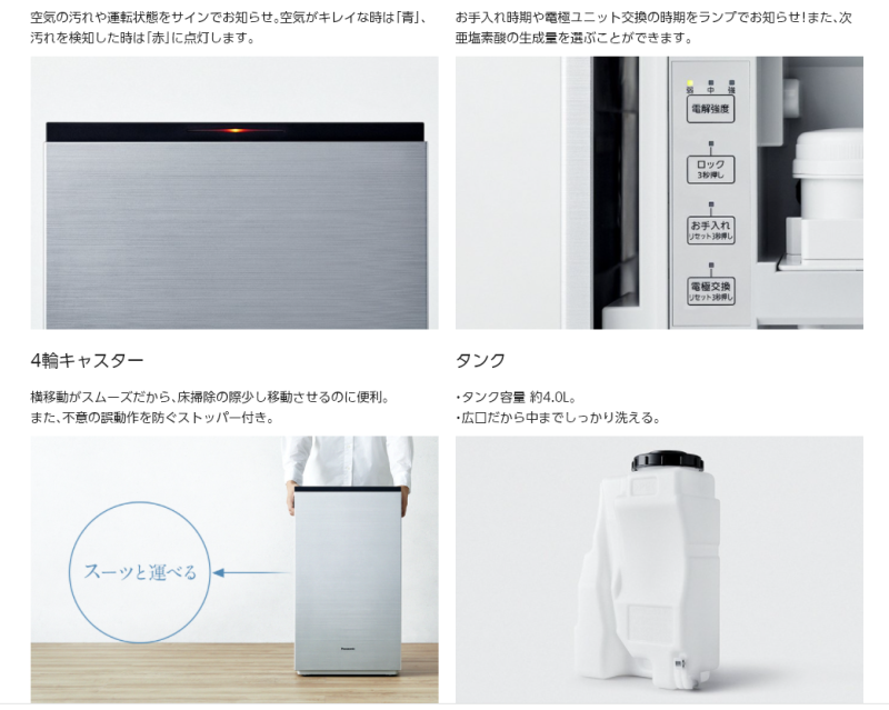 國際牌 Panasonic Diaino 空氣淨化加濕器 次氯酸空間消毒除臭 F-MV4300