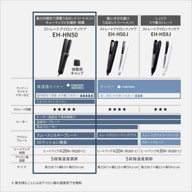 Panasonic 離子夾 直髮捲髮器 EH-HN50 黑 24年款