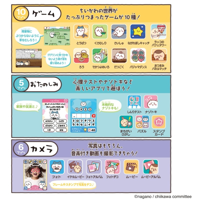 日本BANDAI chiikawa 掌上玩具 2024日本玩具大獎 小八貓 兔兔