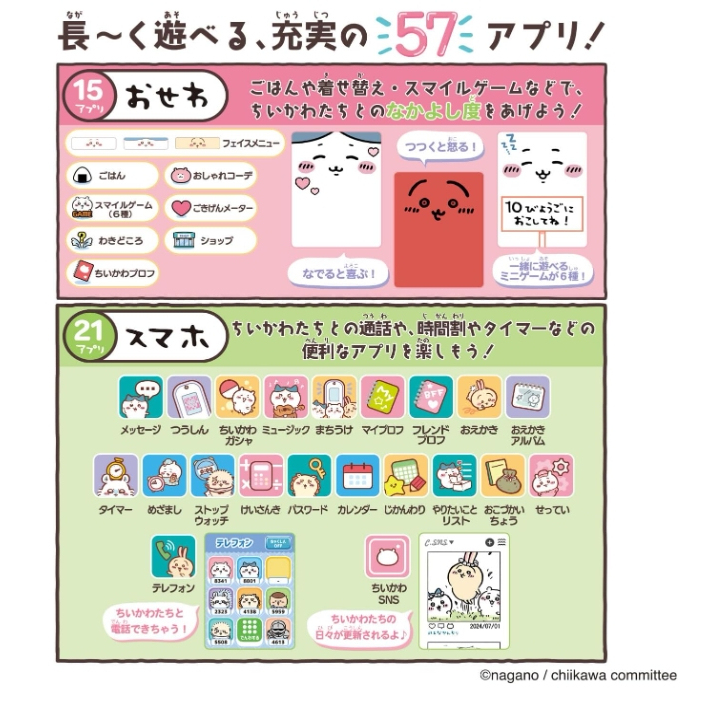 日本BANDAI chiikawa 掌上玩具 2024日本玩具大獎 小八貓 兔兔