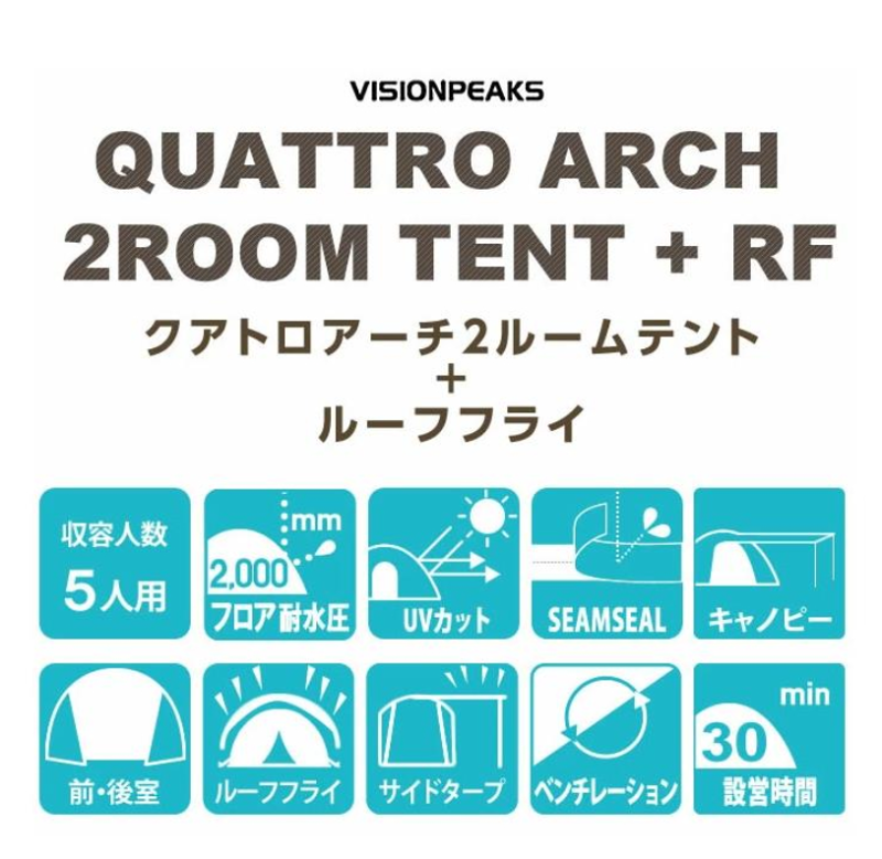 VISION PEAKS - Quattro Arch+RF 隧道帳 VP160101K01
