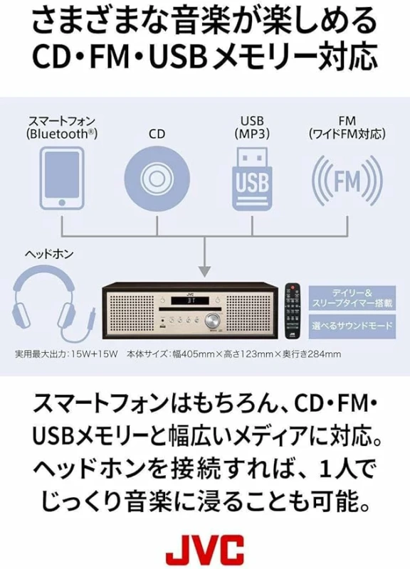 JVC NX-W30 木紋 組合 床頭 CD Bluetooth USB MP3 FM 收音機