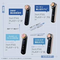 YAMAN 旗艦版 MAX M20 M21 M22 雅萌美容儀 日本製 高檔