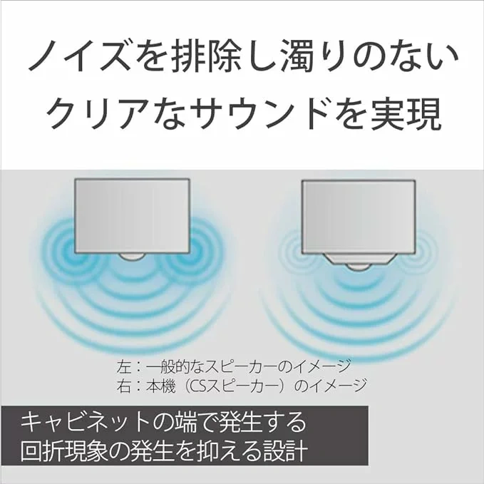 SONY SS-CS5 立體聲 書架式喇叭 兩台一組 一對 3音路 3單體