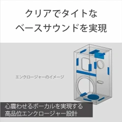 SONY SS-CS5 立體聲 書架式喇叭 兩台一組 一對 3音路 3單體