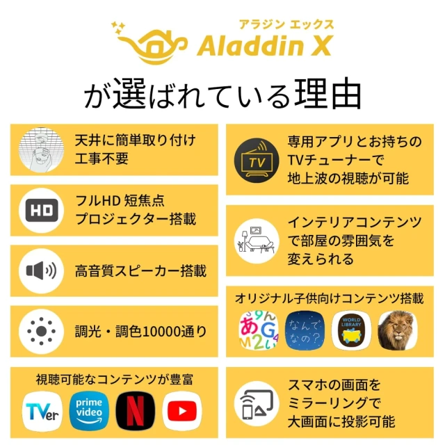 Aladdin X2 Plus Full HD無線投放投影機+4坪LED吸頂燈+藍牙喇叭