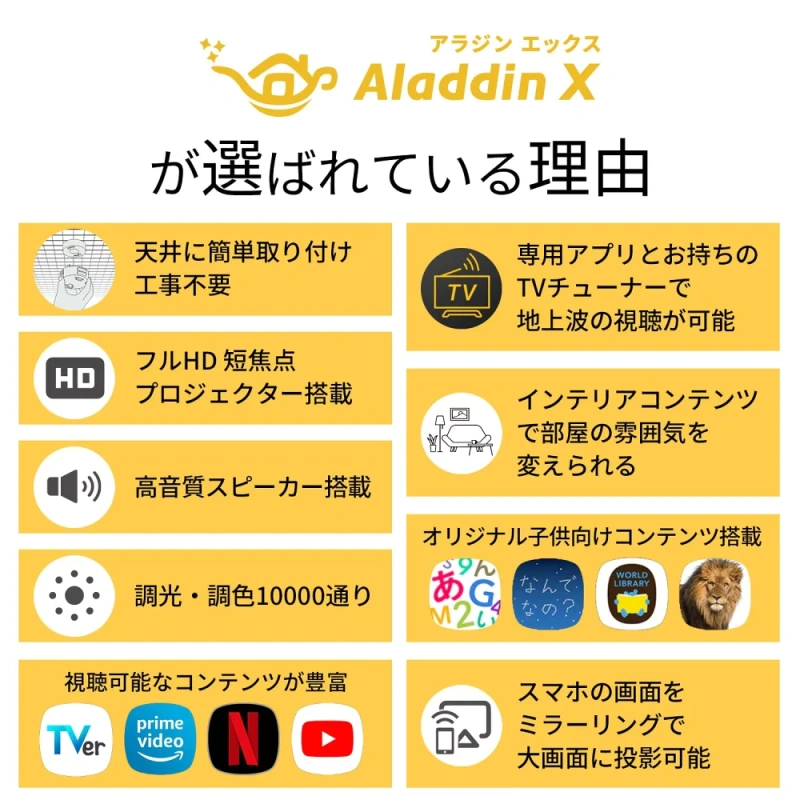 Aladdin X2 Plus Full HD無線投放投影機+4坪LED吸頂燈+藍牙喇叭