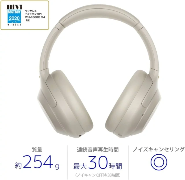SONY WH-1000XM4 耳罩式耳機 降噪 藍芽 耳罩 WH-1000XM3 新一代