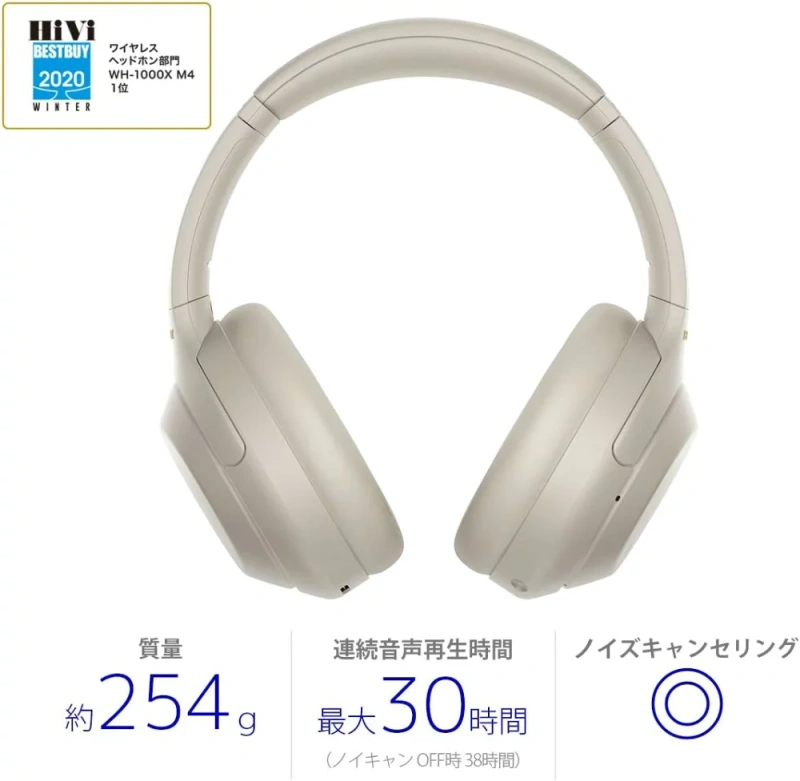 SONY WH-1000XM4 耳罩式耳機 降噪 藍芽 耳罩 WH-1000XM3 新一代