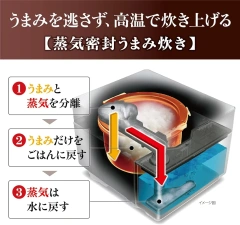三菱 MITSUBISHI 六人份IH電子鍋 日本製 無蒸汽 24年款