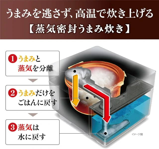 三菱 MITSUBISHI 六人份IH電子鍋 日本製 無蒸汽 24年款
