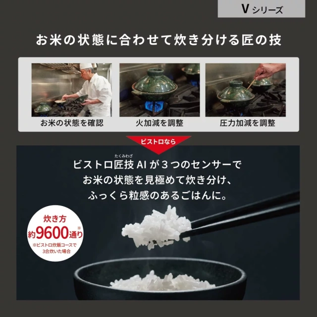 Panasonic SR-V18BB新款十人份壓力IH電子鍋 24年款