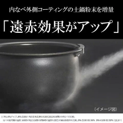 Tiger 虎牌 JPA-Z100 六人份壓力IH電子鍋 23年款
