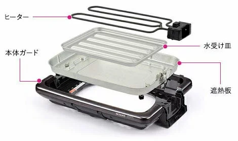 Tiger 虎牌 電爐三件組 章魚燒帶蓋 褐色 CRV-G301/CRC-B302