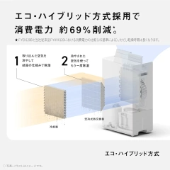 Panasonic 國際牌 F-YEX120B 衣物乾燥 除濕機 13坪水箱3.2L 24年款