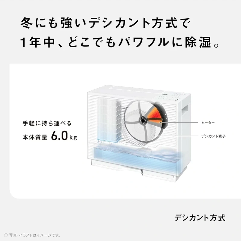 Panasonic 國際牌F-YHX90B 衣物乾燥除濕機8坪水箱2.5L 24年款,除濕機