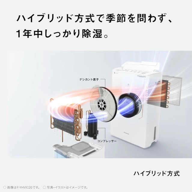 Panasonic 國際牌 F-YHX200B 衣物乾燥 除濕機 22坪 水箱5L 24年款