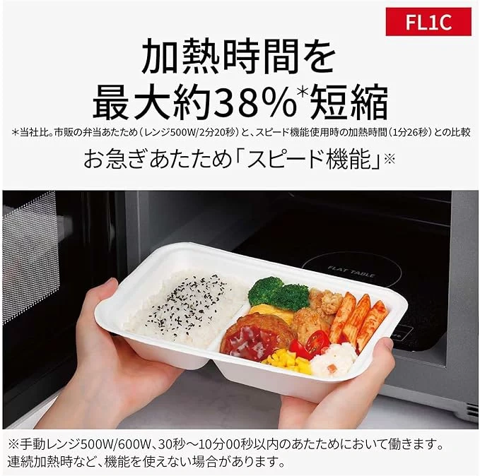 Panasonic 微波爐單功能平板22L新生活快暖白色NE-FL1C 24年款
