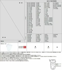 INAX 日本製 免治馬桶座 CW-KB31除臭 烘乾