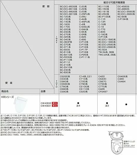 INAX 日本製 免治馬桶座 CW-KB31除臭 烘乾