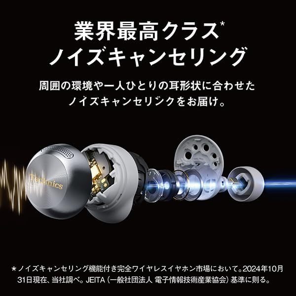 Technics 無線耳機 EAH-AZ100 磁流體原聲音質 藍牙降噪快速充電 25年款