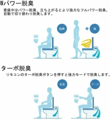 INAX 微電腦 免治馬桶座 CW-RWA3A 烘乾 除臭 全日本製 24年款