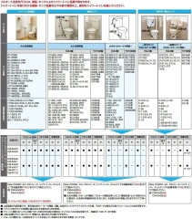 INAX 日本製 免治馬桶座 智慧遙控器 CW-KA31