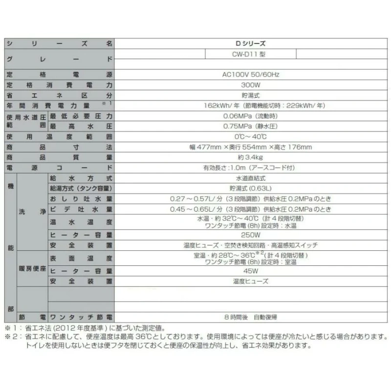 INAX 溫水沖洗加熱馬桶座圈淋浴馬桶座 D型系列純白色 CW-D11