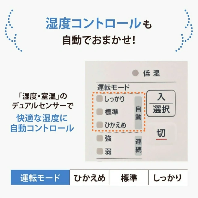 象印 ZOJIRUSHI 蒸氣式 加濕器 EE-RT35 2.2L 白色款 24年款