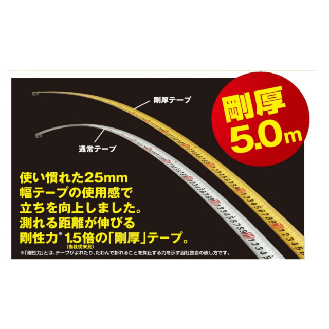 Tajima 田島 日本 捲尺 厚鋼 比例尺 附快扣 2米 3米 5米