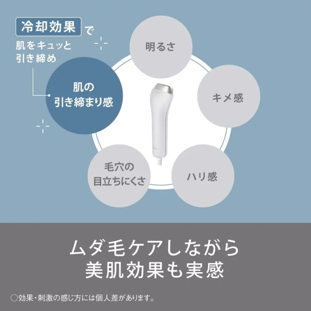 Panasonic 國際牌 松下 家用光學除毛機 身體和臉部用 ES-WG0A ES-WG0B 25年款
