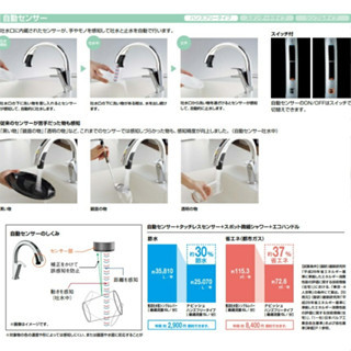 LIXIL INAX 水龍頭 感應式 非感應式 伸縮花灑 SF-NAA471SY