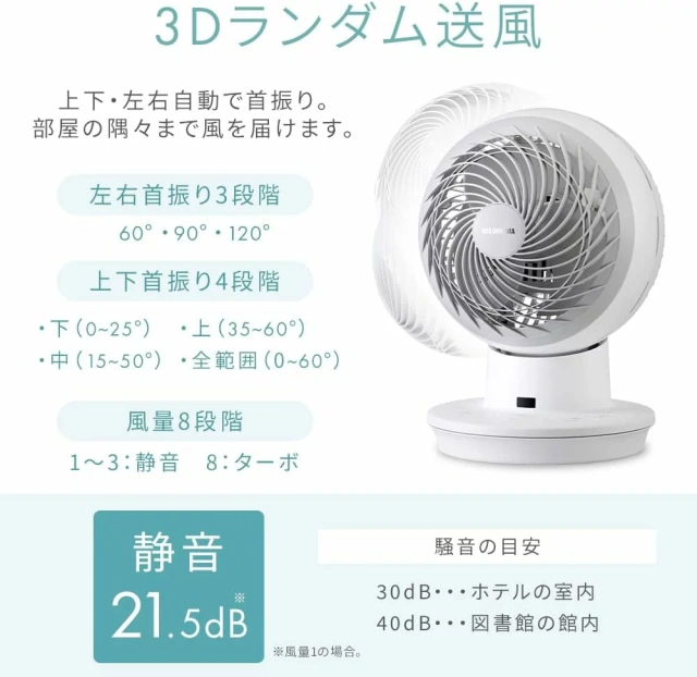 IRIS愛麗思 清淨循環扇PCF-SDC15T 白色 電風扇 24年款