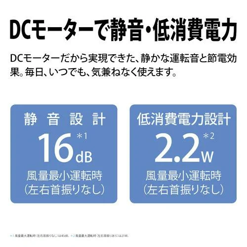 SHARP夏普 清淨循環扇PJ-S3DS 白色 電風扇 24年款