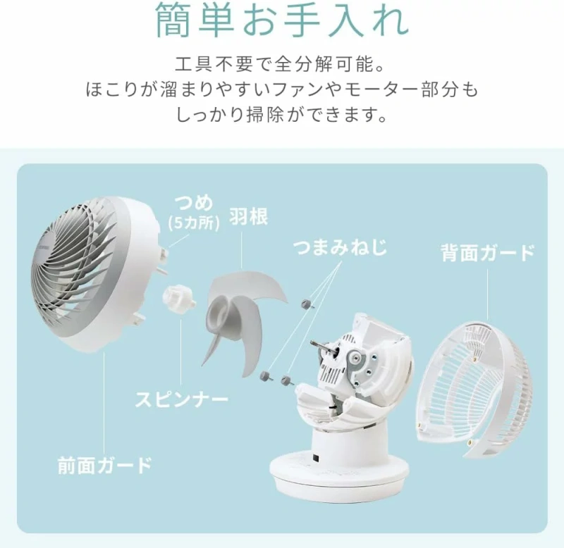 IRIS愛麗思 清淨循環扇PCF-SDC15T 白色 電風扇 24年款