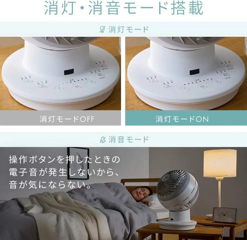 IRIS愛麗思 清淨循環扇PCF-SDC15T 白色 電風扇 24年款