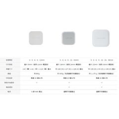 日本 Brother 標籤機 PT-P300BT PT-P710BT PT-P910BT 附貼紙