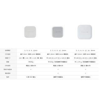 日本 Brother 標籤機 PT-P300BT PT-P710BT PT-P910BT 附貼紙