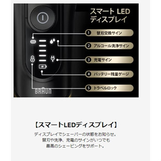 BRAUN 德國 百靈 9系 Sport+ 9310s 9350cc 2025款