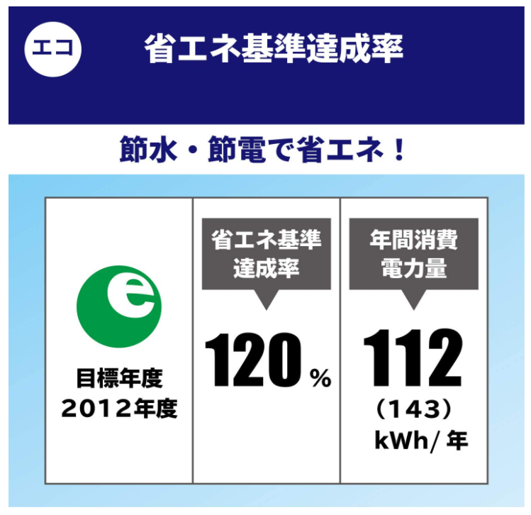 TOTO KM系列 TCF8CM57 TCF8CM67 TCF8CM77 TCF8CM87