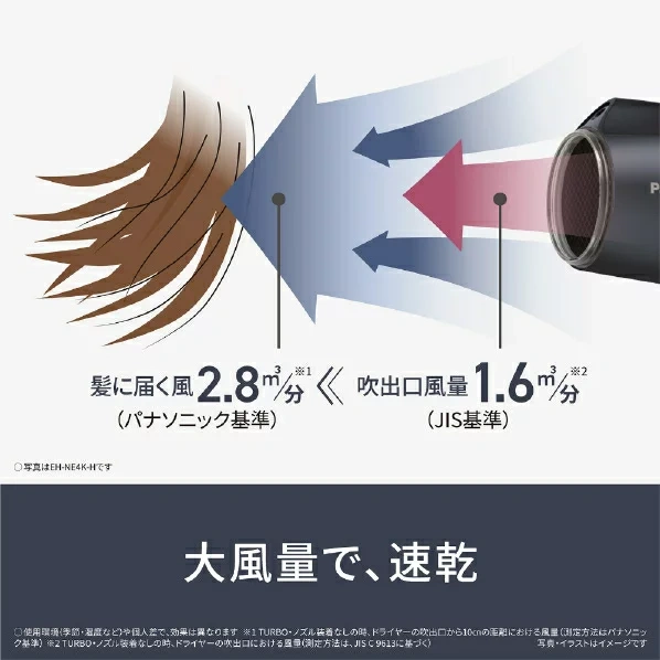 國際牌Panasonic 吹風機 Ionity EH-NE4K 25年款