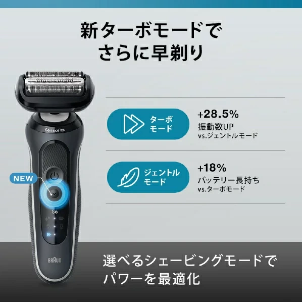 BRAUN百靈 電鬍刀三刀片刮鬍刀 6系列 62-G7200CC 24年款