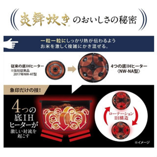 象印 ZOJIRUSHI NW-NA10 NW-NA18 日本製 新款