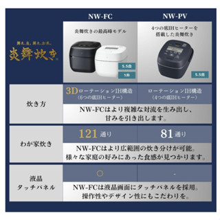 象印 ZOJIRUSHI NW-FC10 NW-FC18 日本製 新款