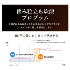 Tigee 虎牌 JRI-A100 JRI-A180 日本製 新款