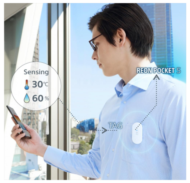 SONY REON POCKET 5 可穿戴 冷感 溫感 小巧 便攜 PRO 2025款